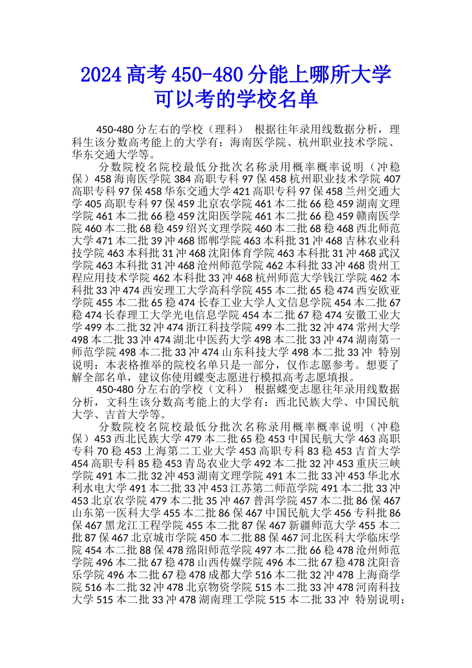 2024高考450-480分能上哪所大学-可以考的学校名单_第1页