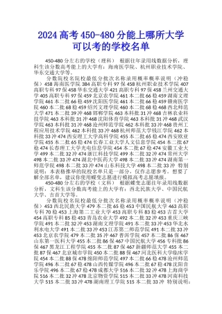 2024高考450-480分能上哪所大学-可以考的学校名单