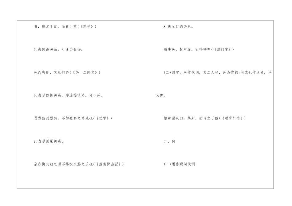 2024高考文言文虚词整理-高考文言文虚词用法及总结-_第2页