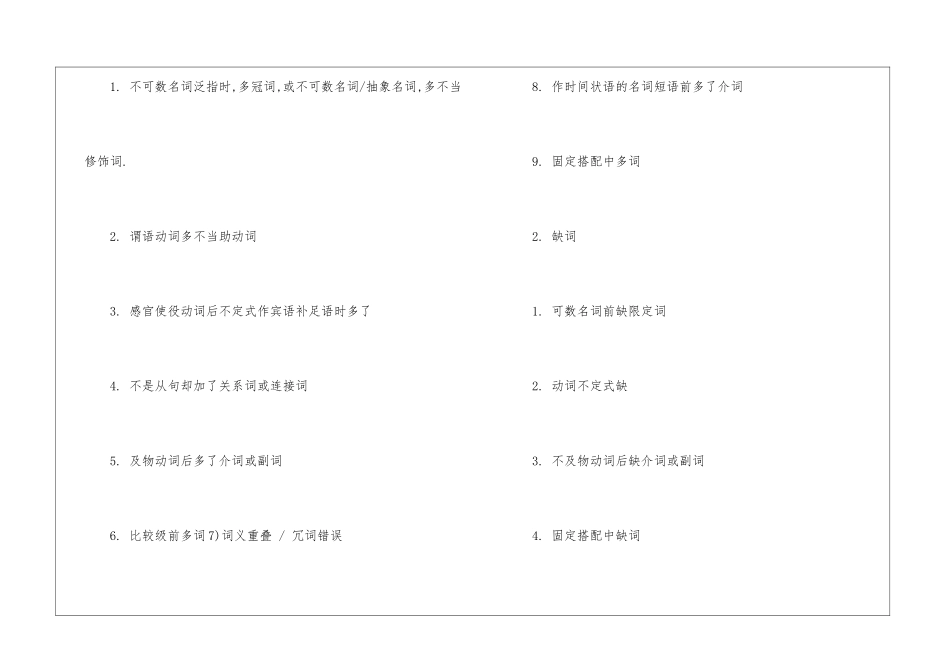2024高考英语短文改错解题技巧_第2页
