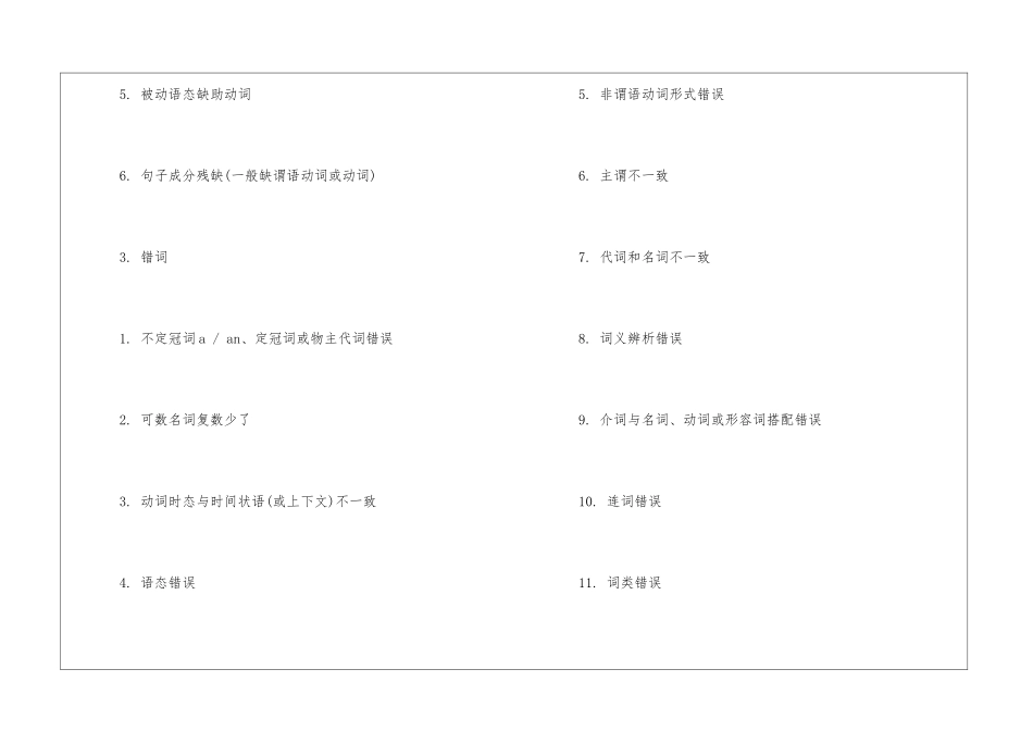 2024高考英语短文改错解题技巧_第3页