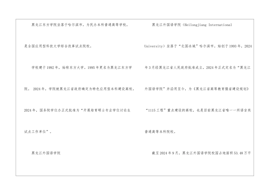 2024黑龙江最好的民办大学名单及排名_第2页