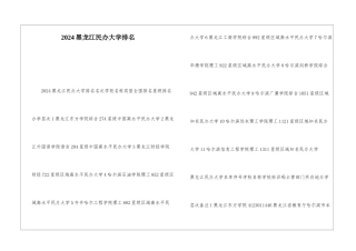 2024黑龙江民办大学排名