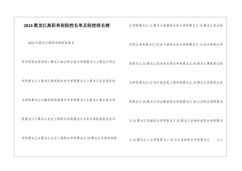 2024黑龙江高职单招院校名单及院校排名榜_第1页