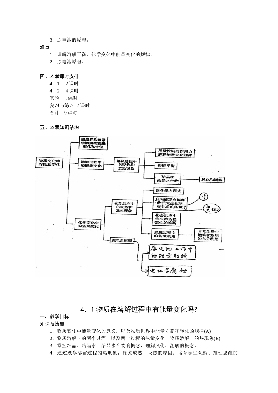 20XX年高一化学一学期教案-物质在溶解过程中有能量变化吗_第2页