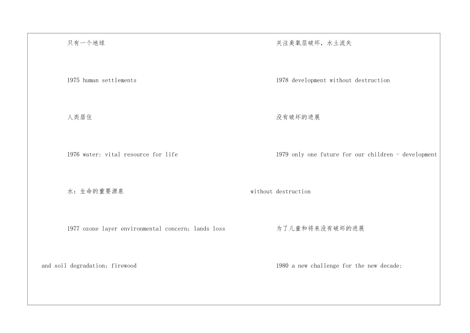 6月5日历届世界环境保护日主题_第2页