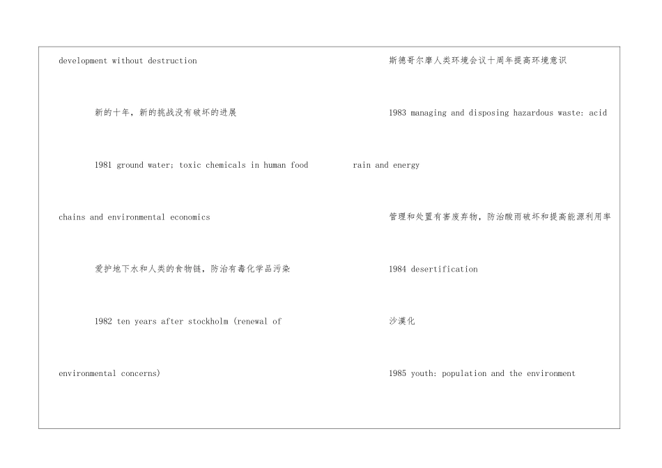 6月5日历届世界环境保护日主题_第3页