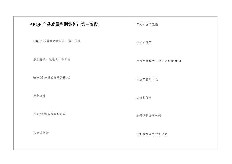 APQP产品质量先期策划：第三阶段--_第1页
