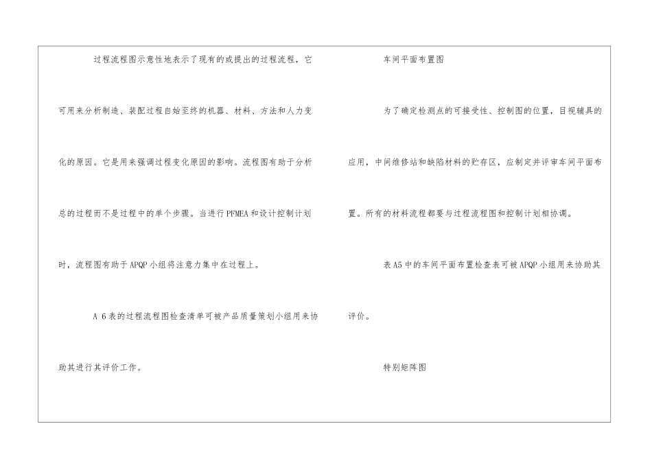 APQP产品质量先期策划：第三阶段--_第3页