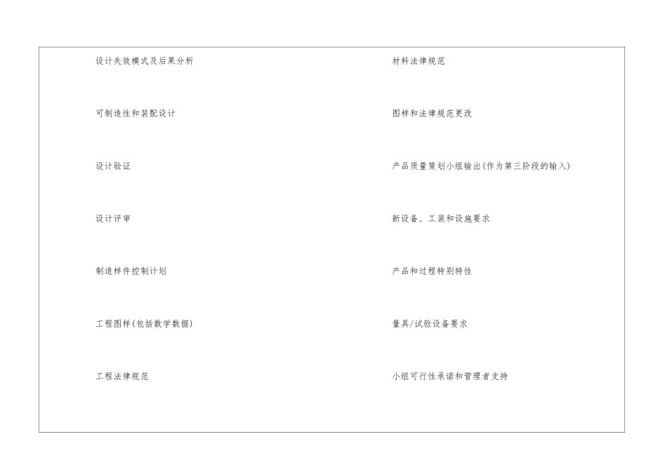 APQP产品质量先期策划：第二阶段--_第2页
