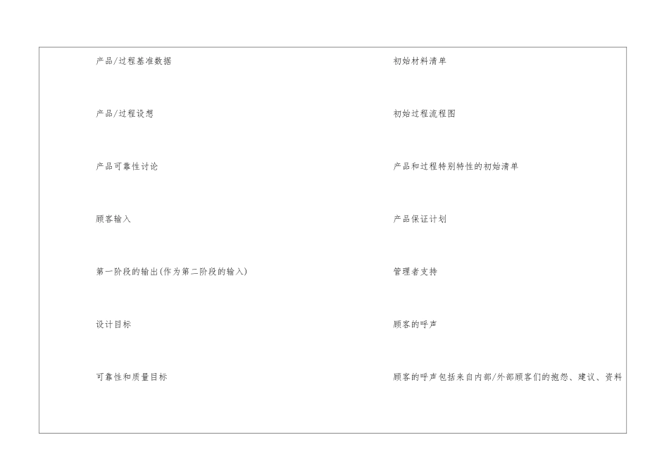APQP产品质量先期策划：第一阶段--_第2页