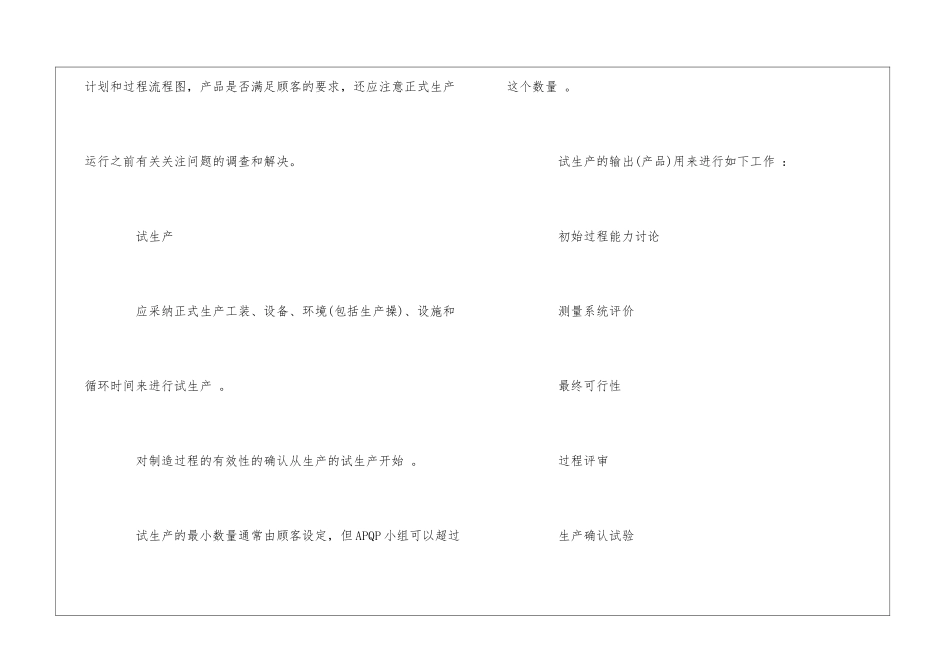APQP产品质量先期策划：第四阶段--_第2页