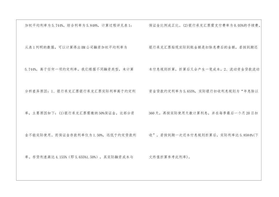 BM公司银行融资方案优化及建议_第2页