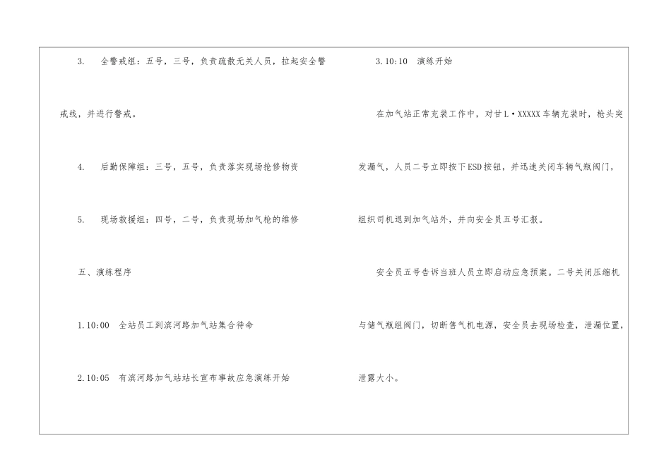 CNG加气站应急演练方案_第2页