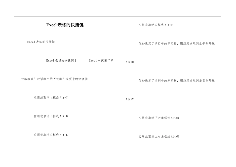 Excel表格的快捷键_第1页