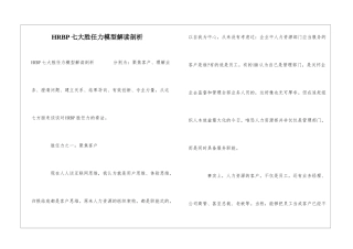 HRBP七大胜任力模型解读剖析