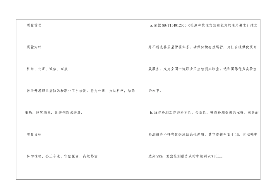 HSE体系目标管理_第2页