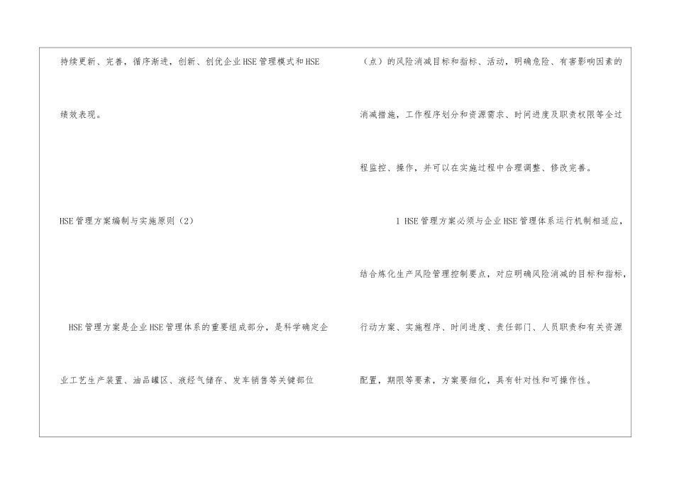 HSE管理方案的编制与实施_第2页