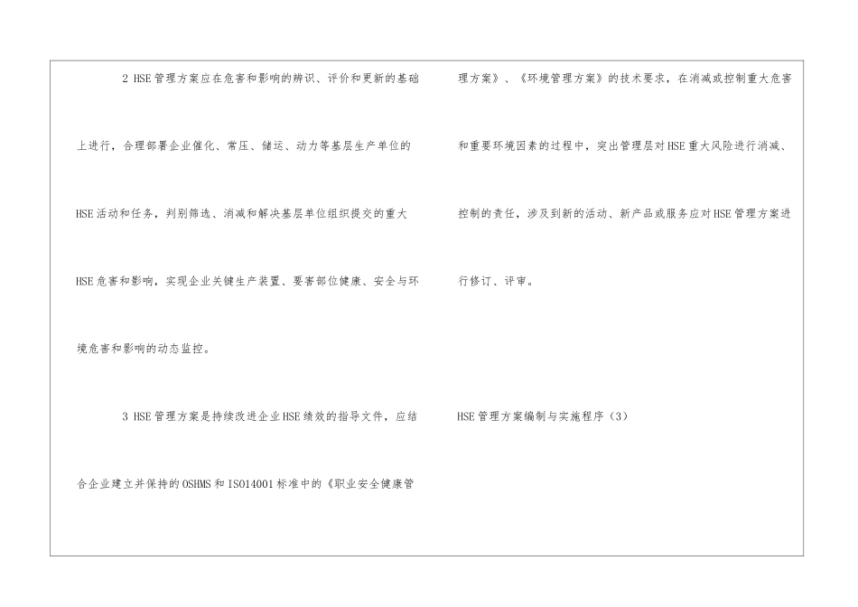 HSE管理方案的编制与实施_第3页
