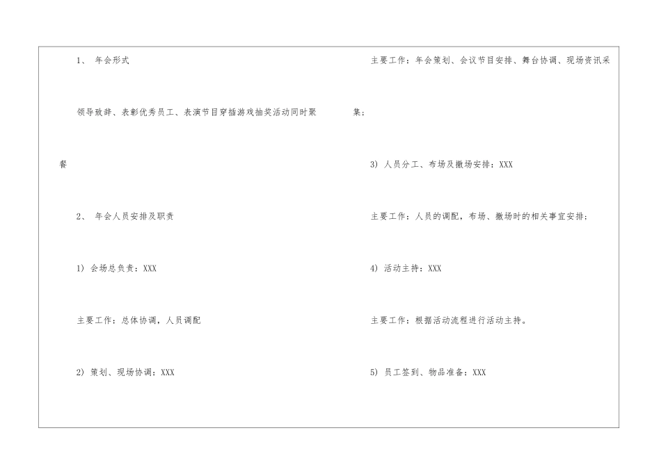 IT企业年会策划方案模板-_第2页
