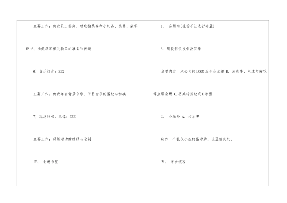 IT企业年会策划方案模板-_第3页