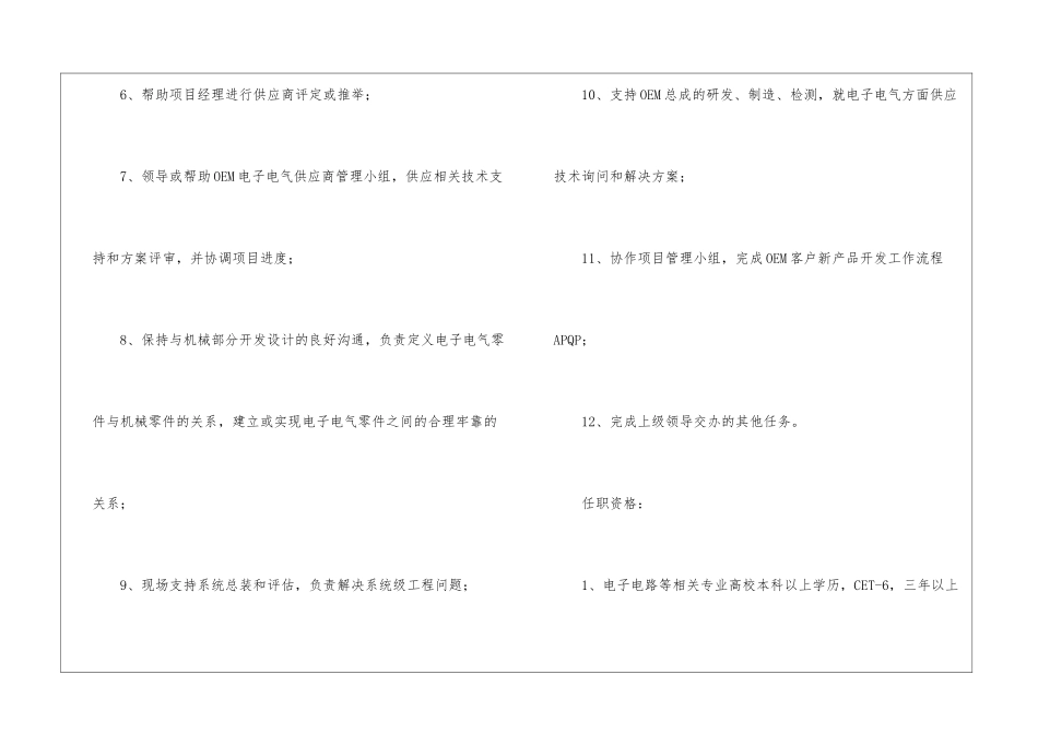 it工程师岗位职责_第2页