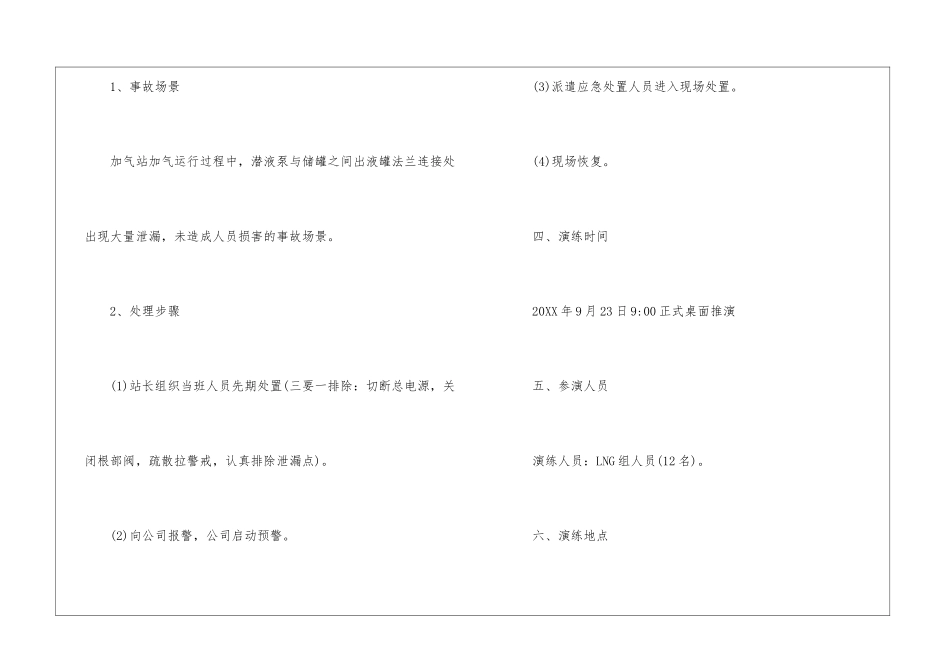 LNG组加气站泄漏应急演练_第2页