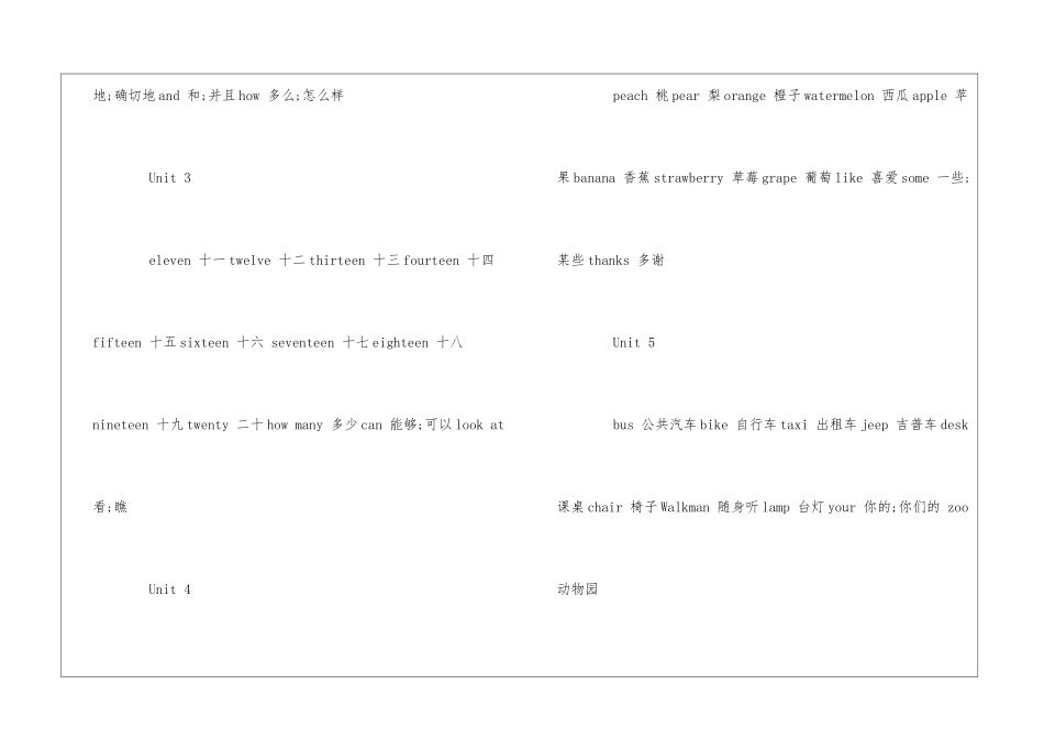 PEP英语三年级下册期末复习热门知识点归纳_第2页