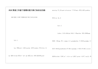 PEP英语三年级下册期末复习热门知识点归纳