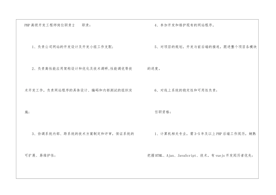 PHP高级开发工程师岗位职责_第3页