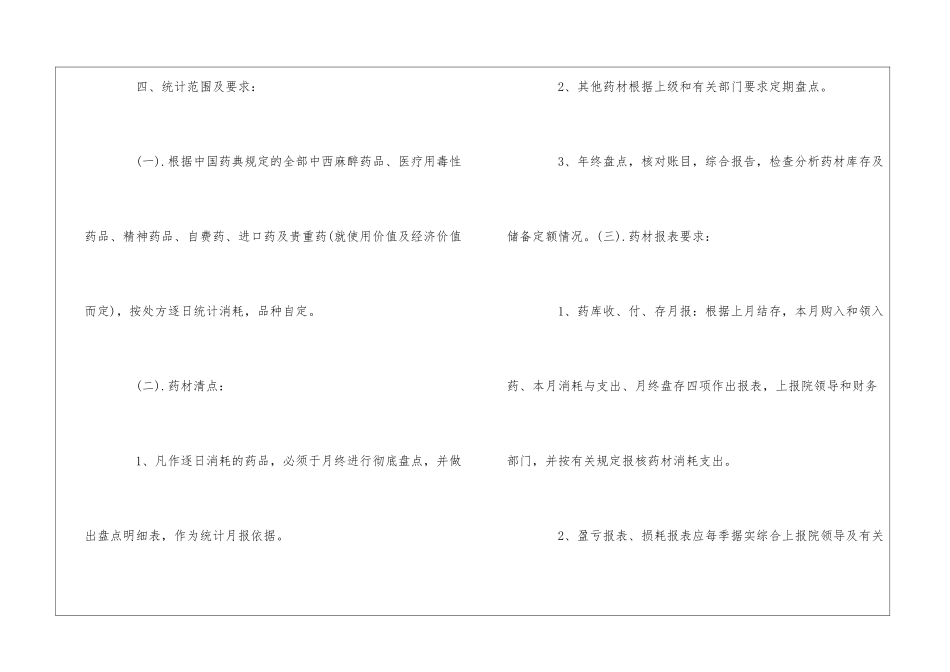 Pm医院药品统计报告制度--_第2页