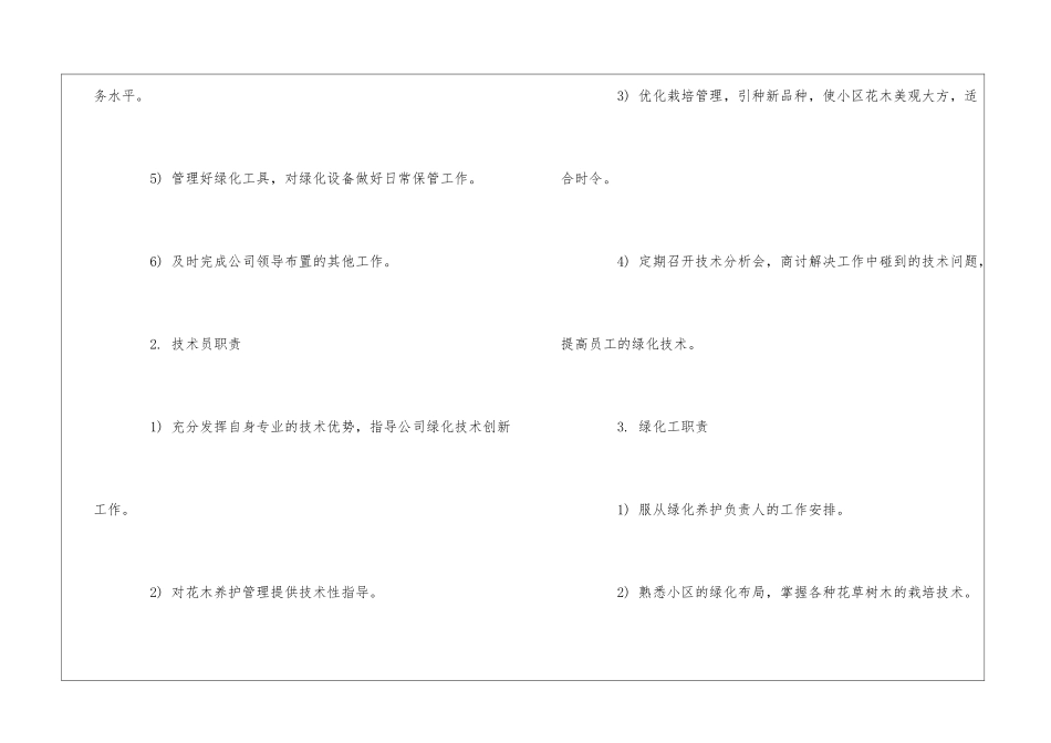 P小区绿化养护人员岗位职责--_第2页