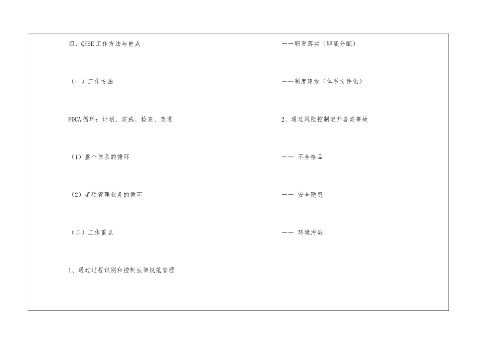 QHSE管理体系简介_第2页