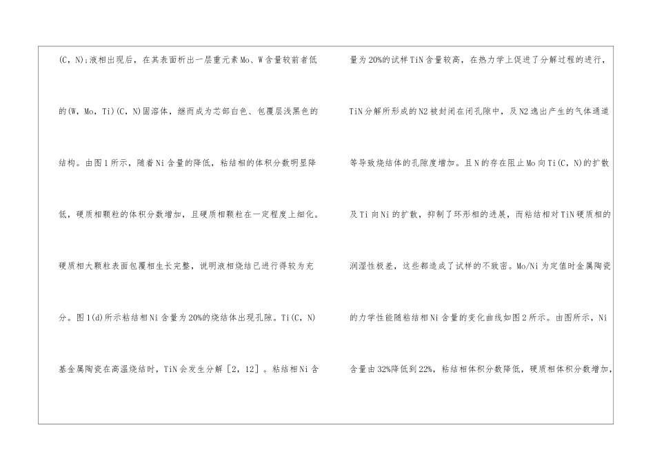 Ti基金属陶瓷烧结研究_第2页