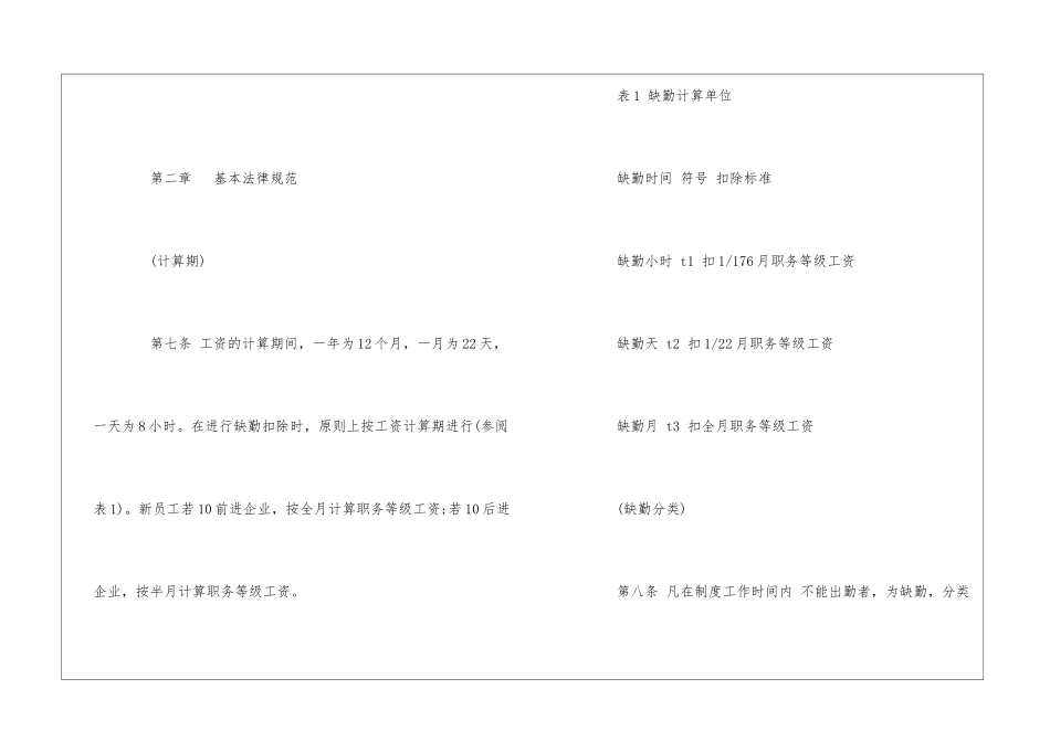 XX集团工资管理制度--_第3页