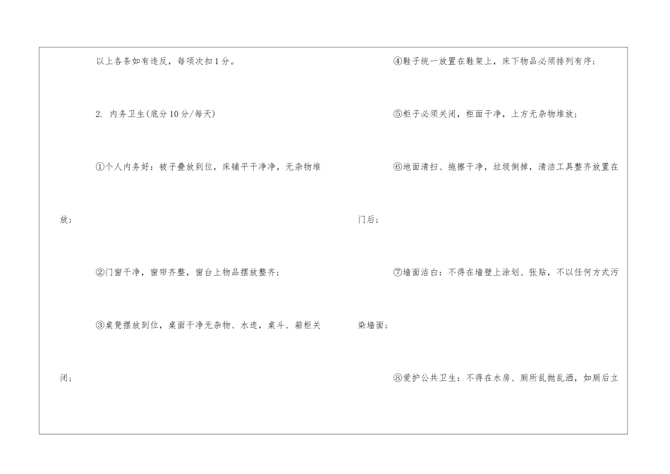 X中学学生宿舍常规量化管理制度--_第3页