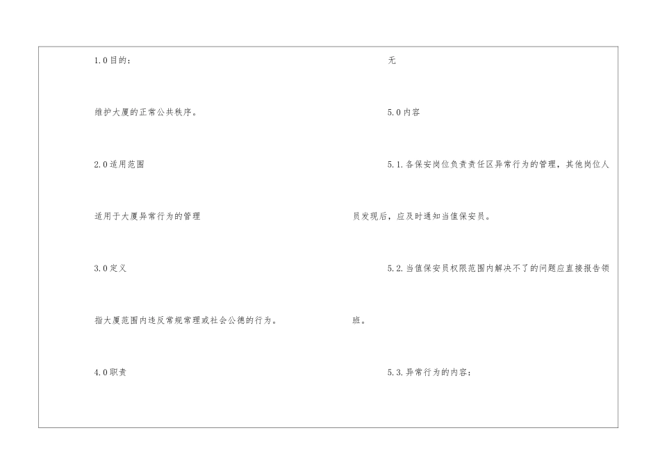 Z小区内异常行为管理办法--_第2页