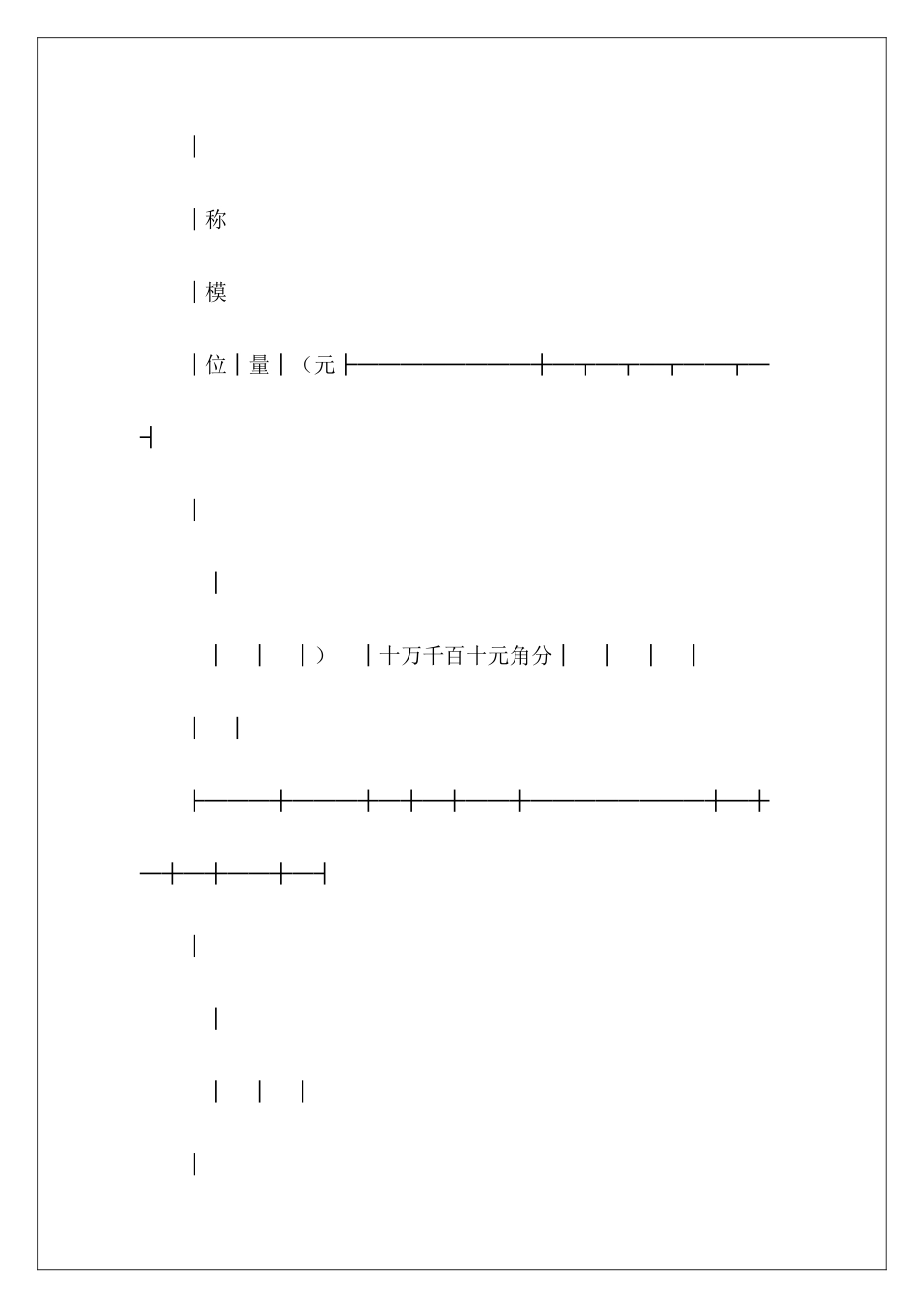 —承揽合同承揽合同模板承揽合同_第3页