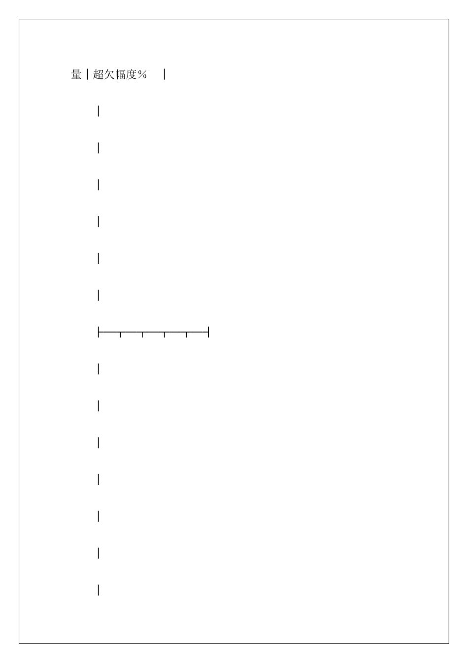 —承揽合同承揽合同承揽合同_第3页