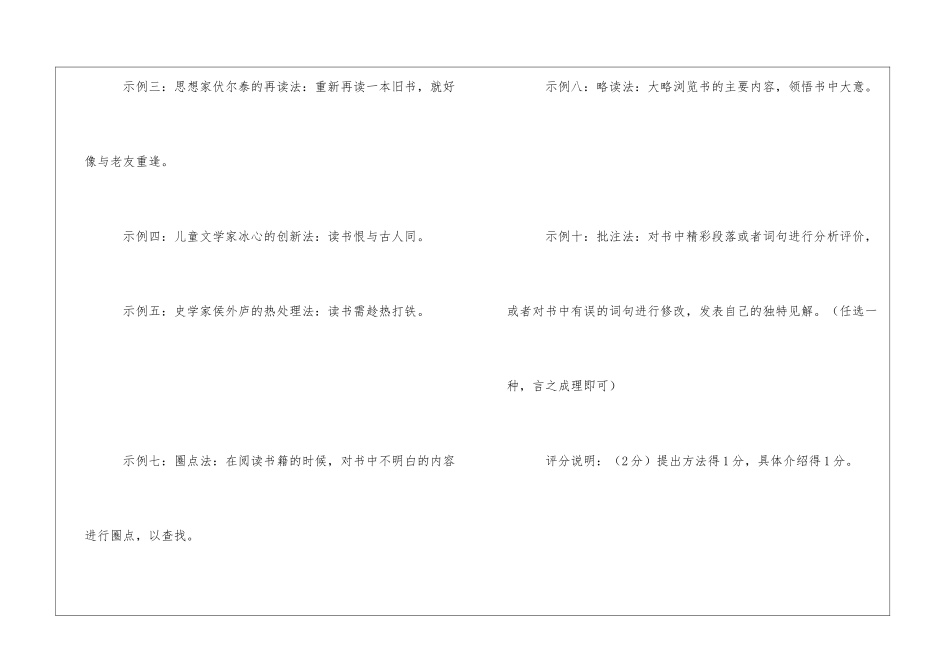 “与好书同行-塑精彩人生”综合性学习活动试题及答案-初中语文基础知识总结-初中语文基础知识大全_第3页