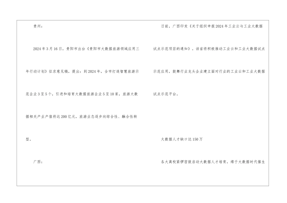 “大数据”专业学什么以及就业情况_第2页
