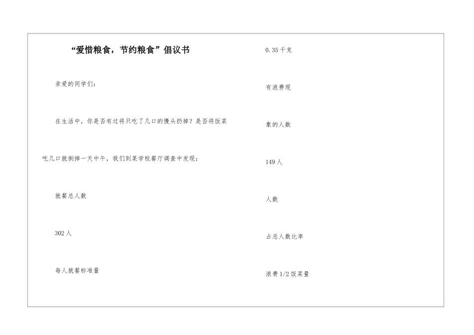 “爱惜粮食-节约粮食”倡议书_第1页