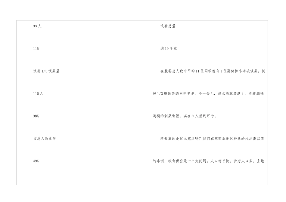 “爱惜粮食-节约粮食”倡议书_第2页