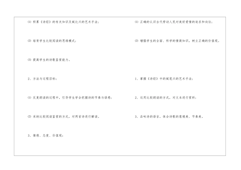 《〈诗经〉两首》教学设计-_第2页