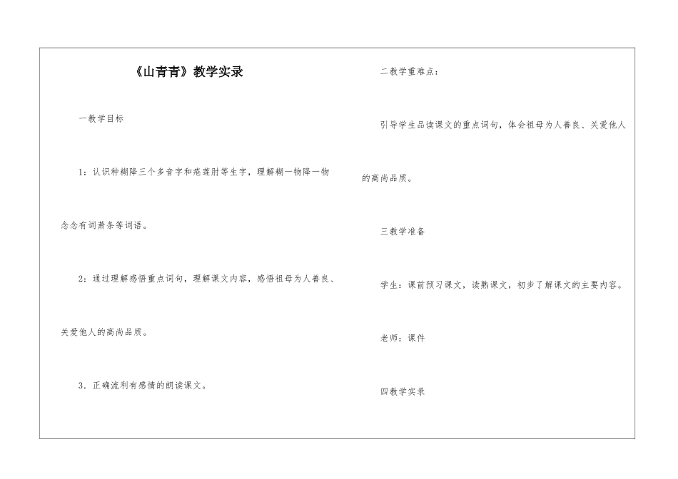 《山青青》教学实录-_第1页
