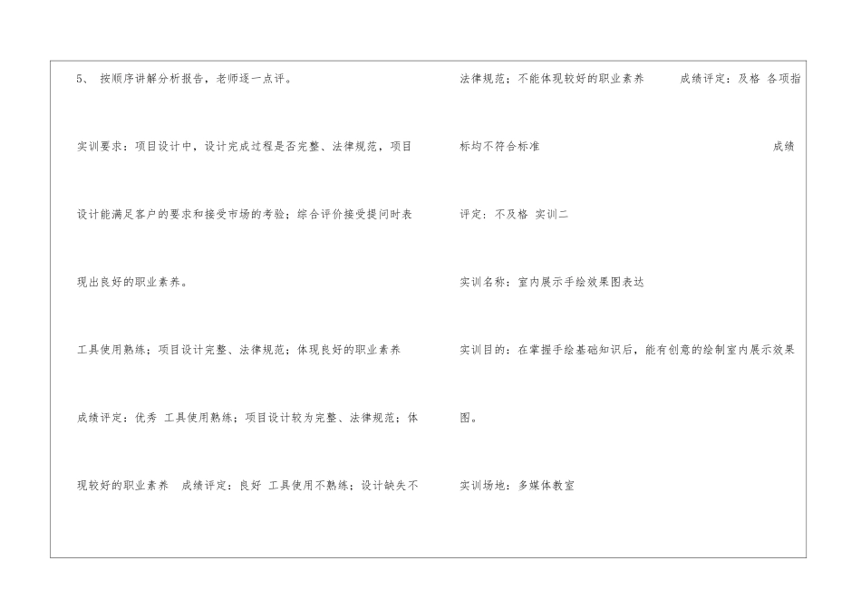 《手绘效果图》实训大纲_第3页