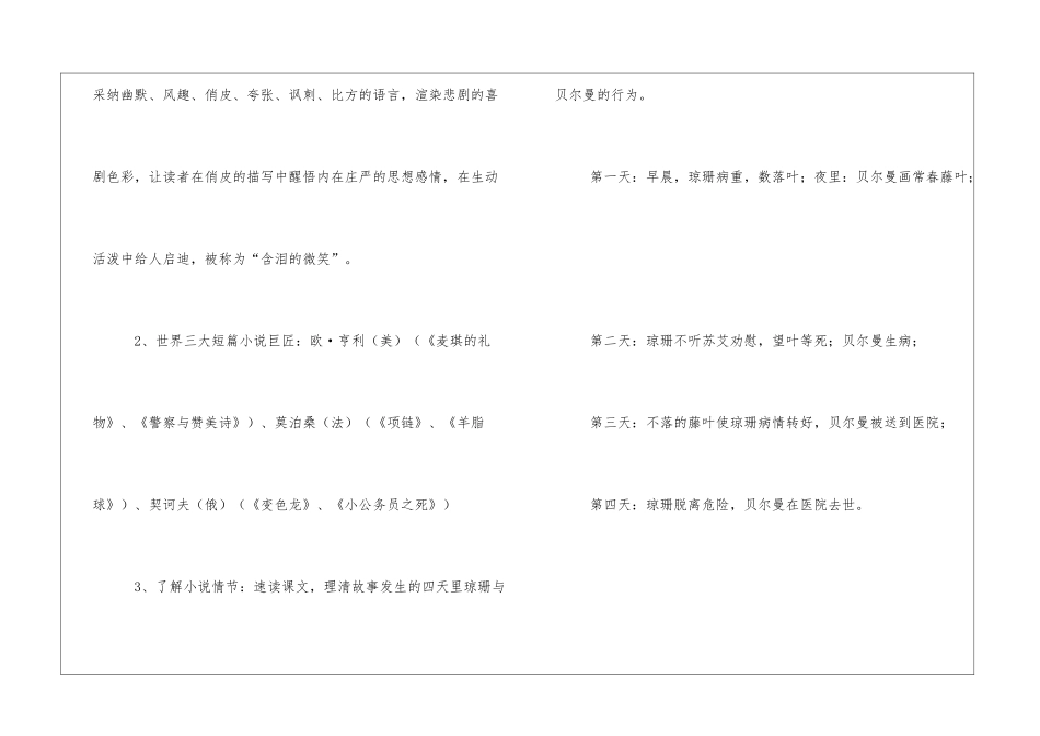 《最后的常春藤叶》说课稿-_第3页