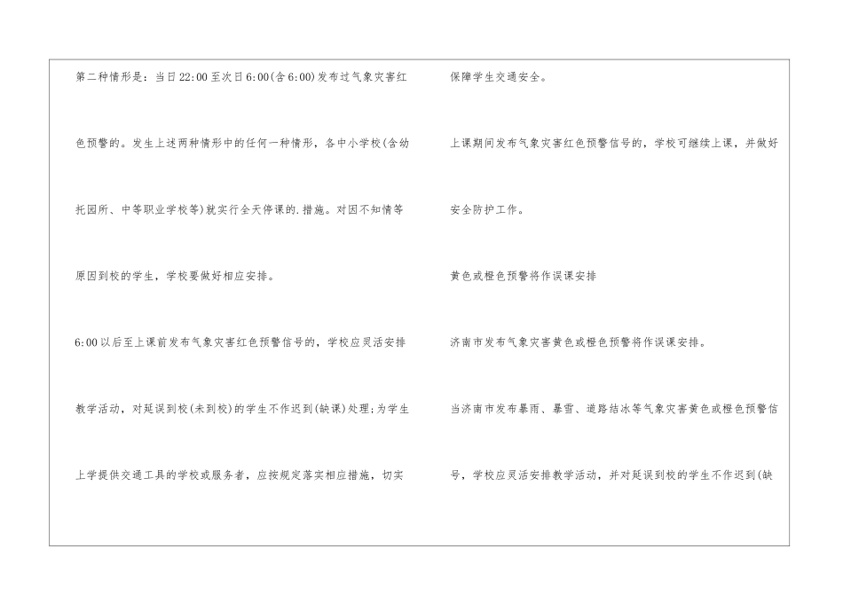 《极端天气和重污染天气应急预案》全文_第2页