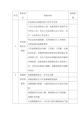 电力电缆运行维护作业安全检查表
