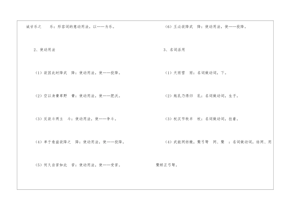 《苏武传》文言字词知识-_第2页